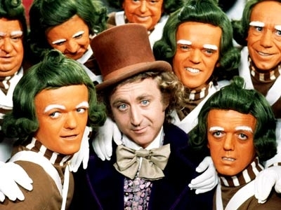 Willy Wonka és a csokigyár